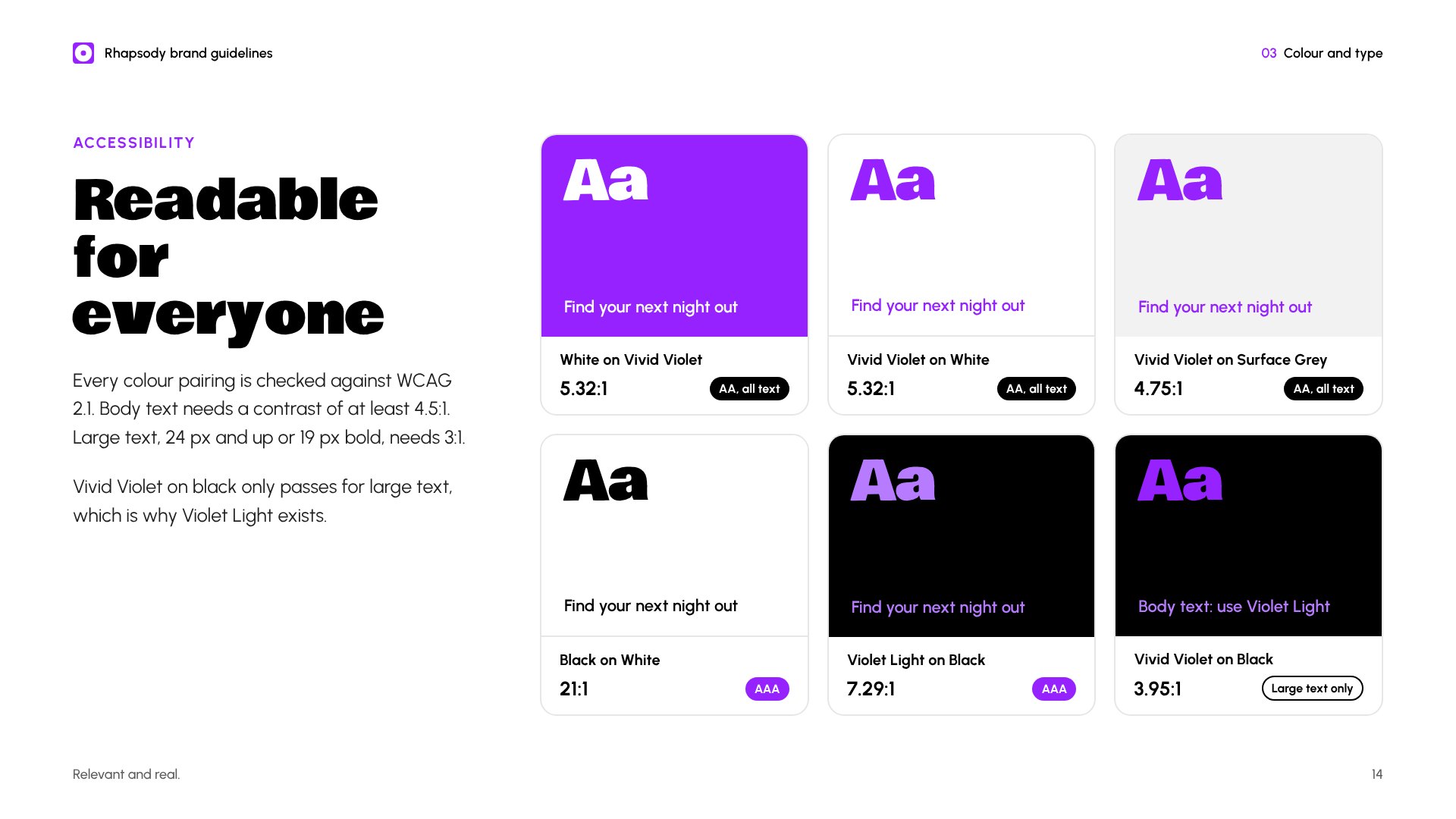Brand guidelines accessibility page showing six colour pairings and their contrast ratios