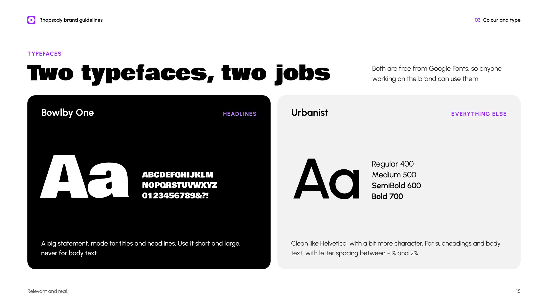 Brand guidelines typography page showing Bowlby One for headlines and Urbanist for everything else
