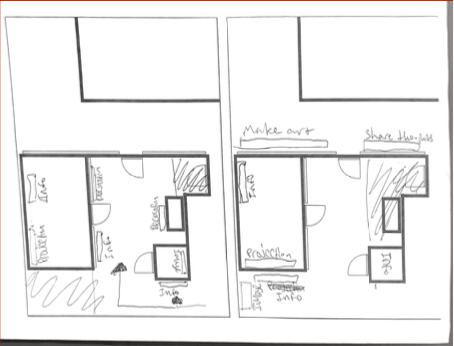 Alternative sketched floor plans for the installation room